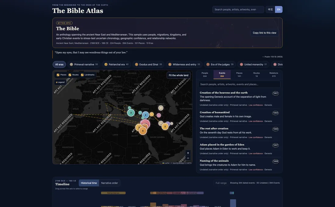 The Bible Atlas